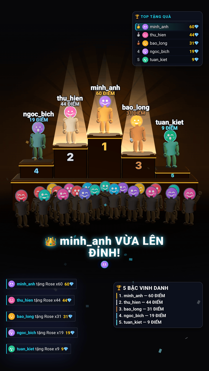Màn hình Leo Bậc Vinh Danh đang chạy trên TikTok Live